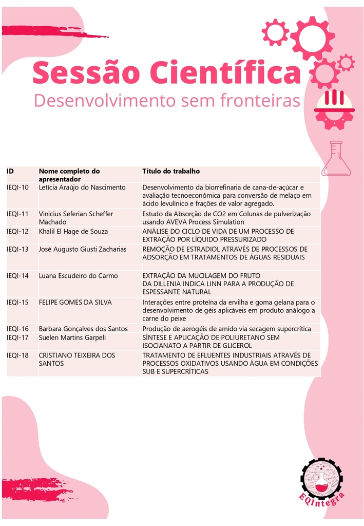 ID de Trabalho da Sessão Científica V2 page 0002