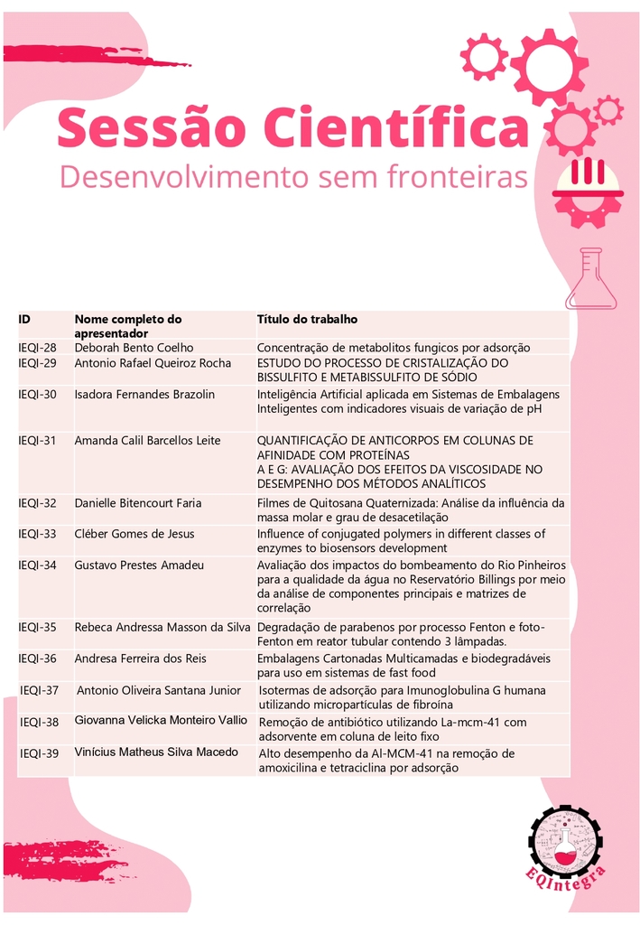 ID de Trabalho da Sessão Científica V2 page 0004